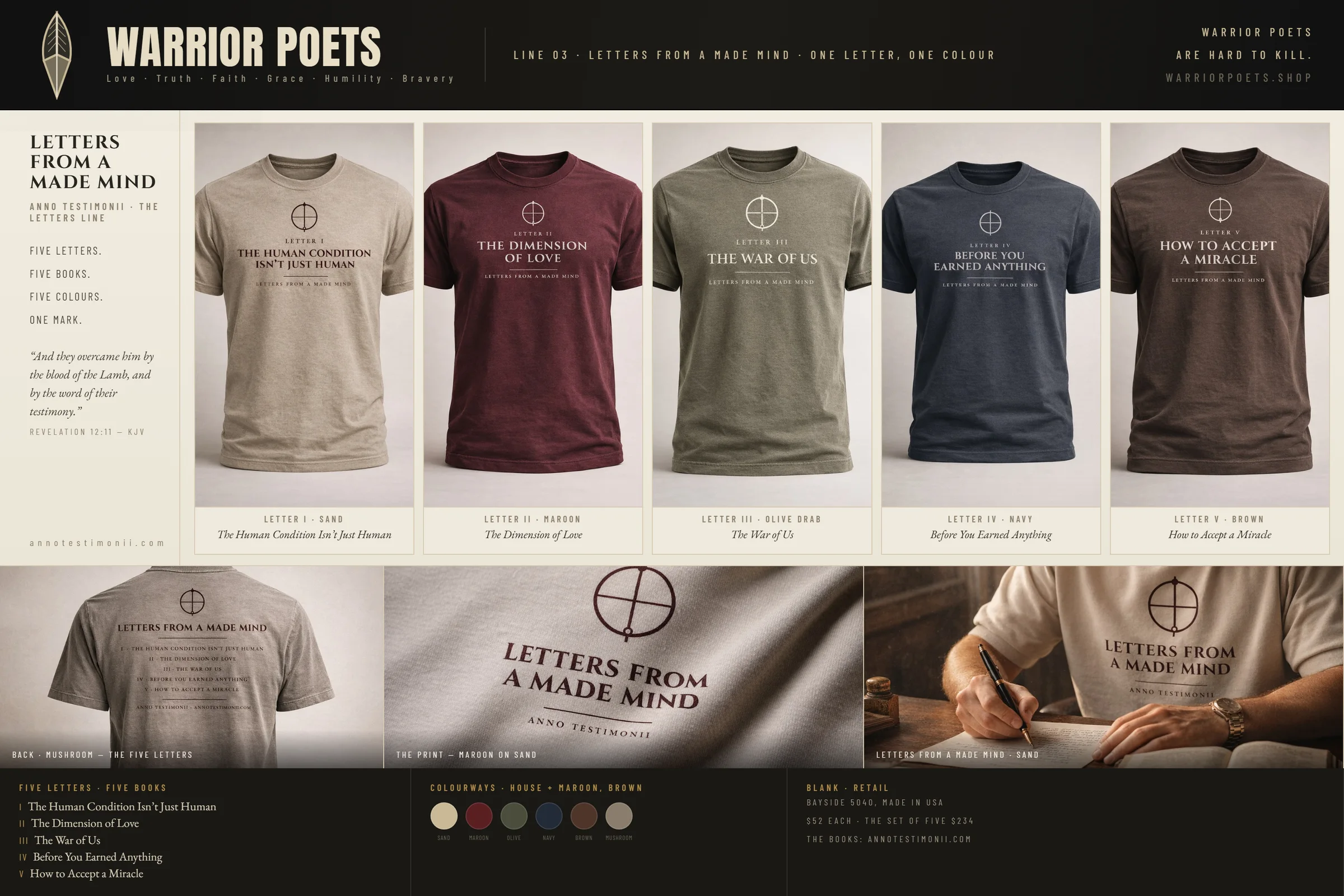 Letters from a Made Mind marketing sheet — The letters line · Anno Testimonii